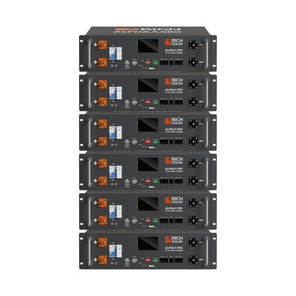 Six ALPHA 5 PRO batteries filling the server rack for 30.72kWh