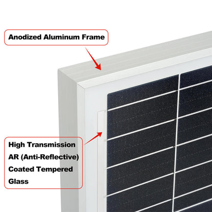 Panel in use in an off-grid installation