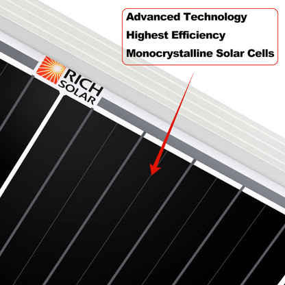 MEGA 200 200 Watt Solar Panel in use