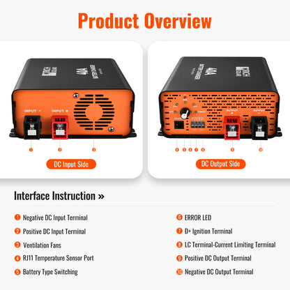 Wiring diagram showing the 40A charger between starter and house batteries