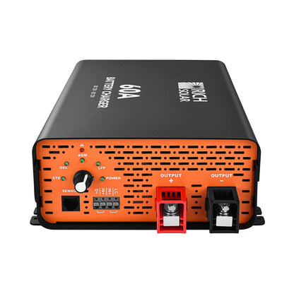 Mounting feet and case dimensions of the RS-DC60