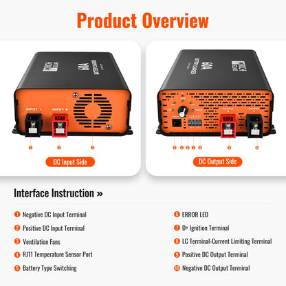 Wiring diagram showing the 60A charger between starter and house batteries