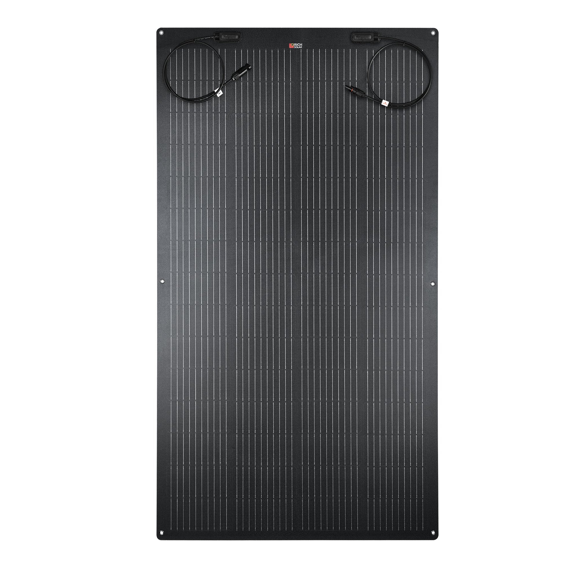 MEGA 200 FLEX PRO cell surface detail