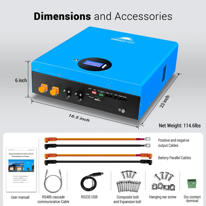 5.12KWH Powerwall LiFePO4 Lithium Battery SG48100M