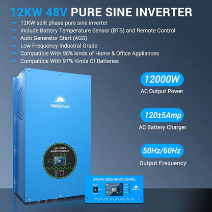 Off-Grid Solar Kit 12000W 48VDC 120V/240V LiFePO4 25.6KWH Lithium Battery 12 x 415 Watts Solar Panels SGR-12K20E