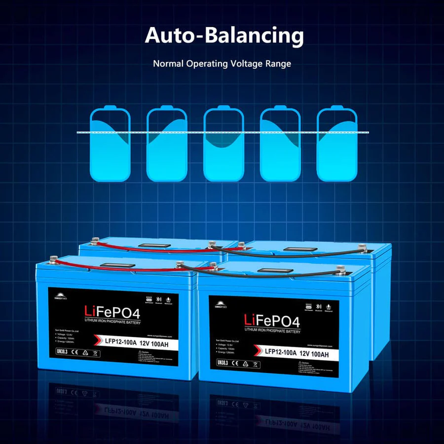 12V 100AH LiFePO4 Deep Cycle Lithium Battery - Bluetooth / Self-Heating / IP65