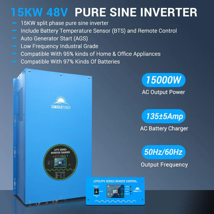 Off-Grid Solar Kit 15000W 48VDC 120V/240V LiFePO4 30.72KWH Lithium Battery 20 x 415 Watts Solar Panels SGR-15K20E